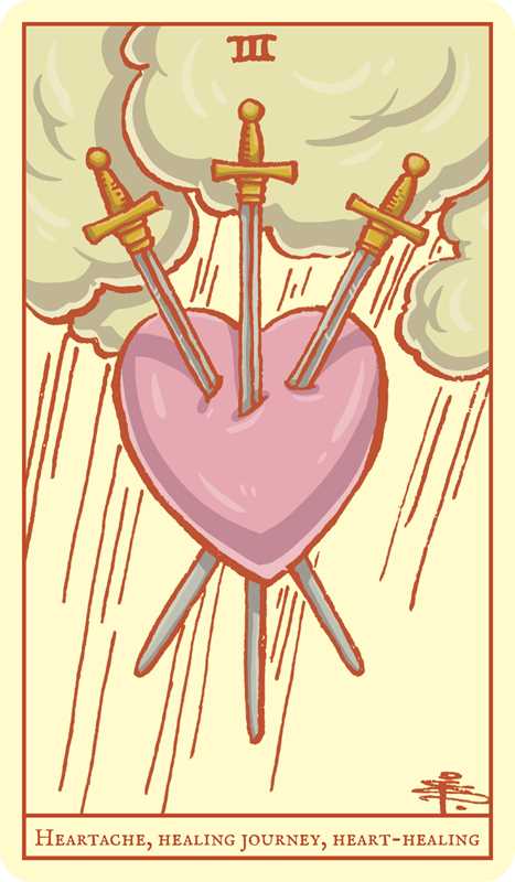 Your First Tarot by Victoria Maxwell: Flashcards; 128 pages / English